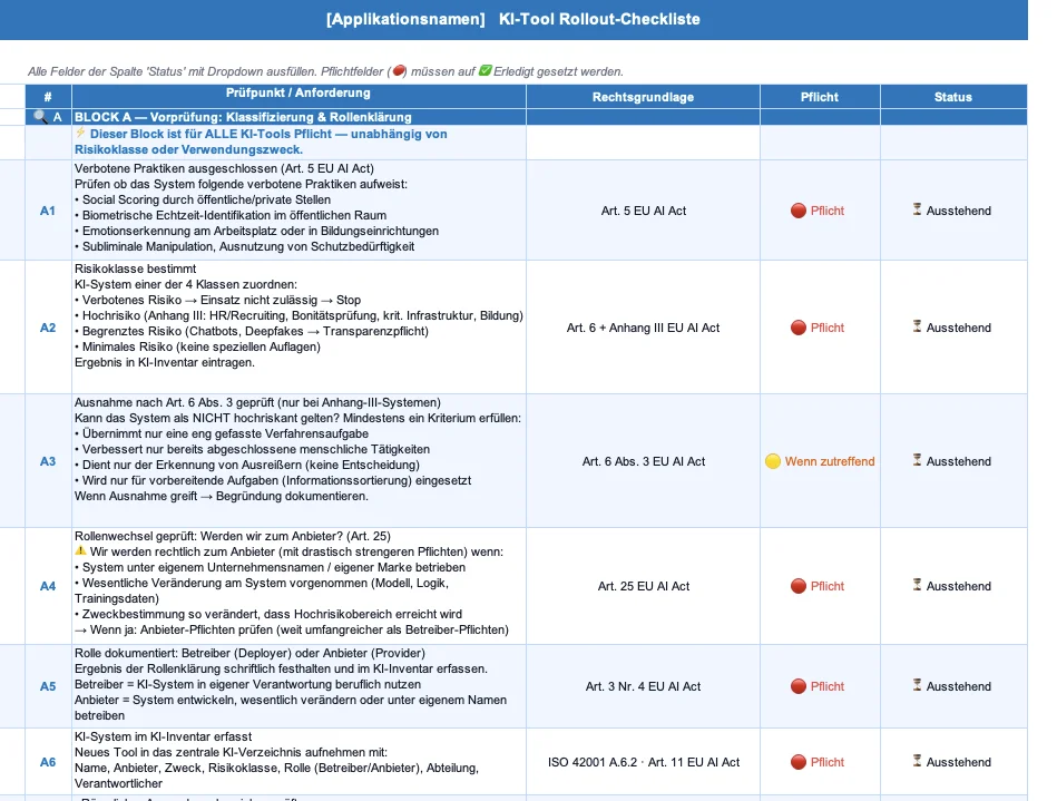 KI-Tool Rollout-Checkliste